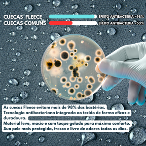 Kit 10 Cuecas FLEECE - Seda Térmica Ice